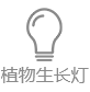 植物生長(zhǎng)燈