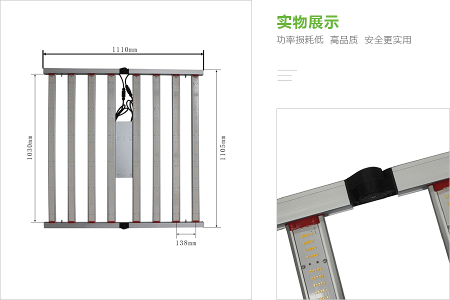 植物生長燈CHDM100
