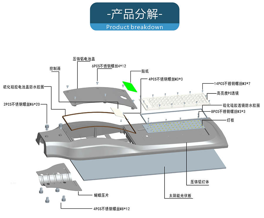 太陽能路燈 CHTYN02分解