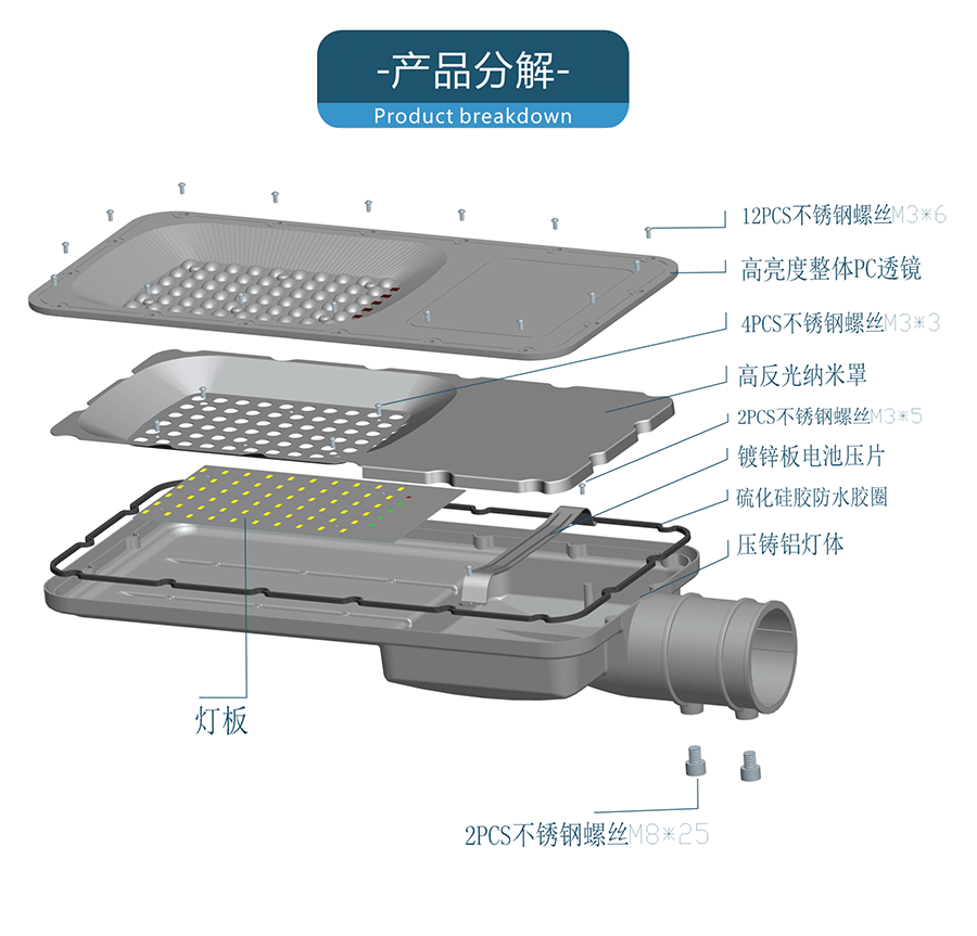 太陽(yáng)能路燈 CHTYN03分解